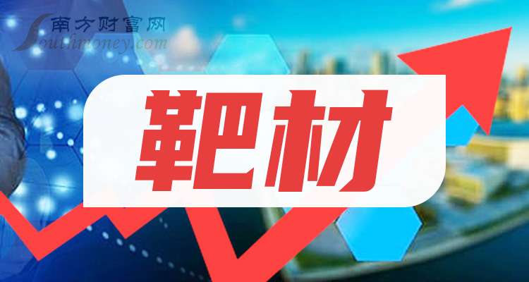 有研新材换手率32.29%，沪股通净买入5612.89万元