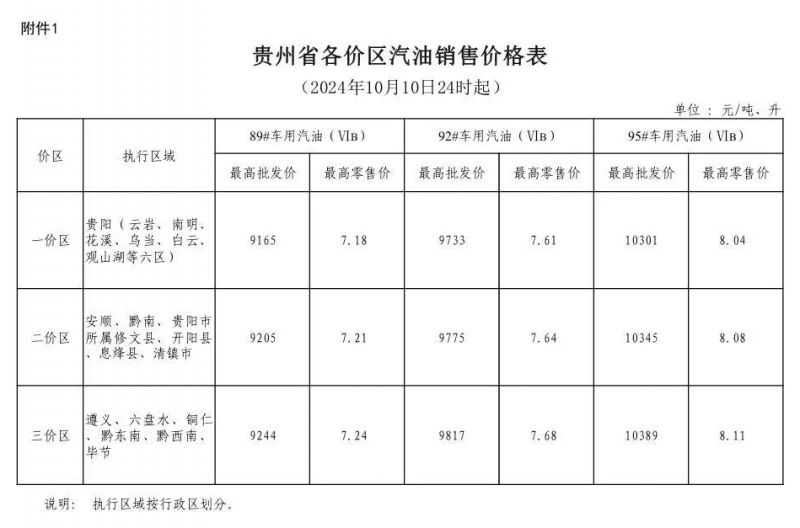2024年12月1日PP报价最新价格多少钱