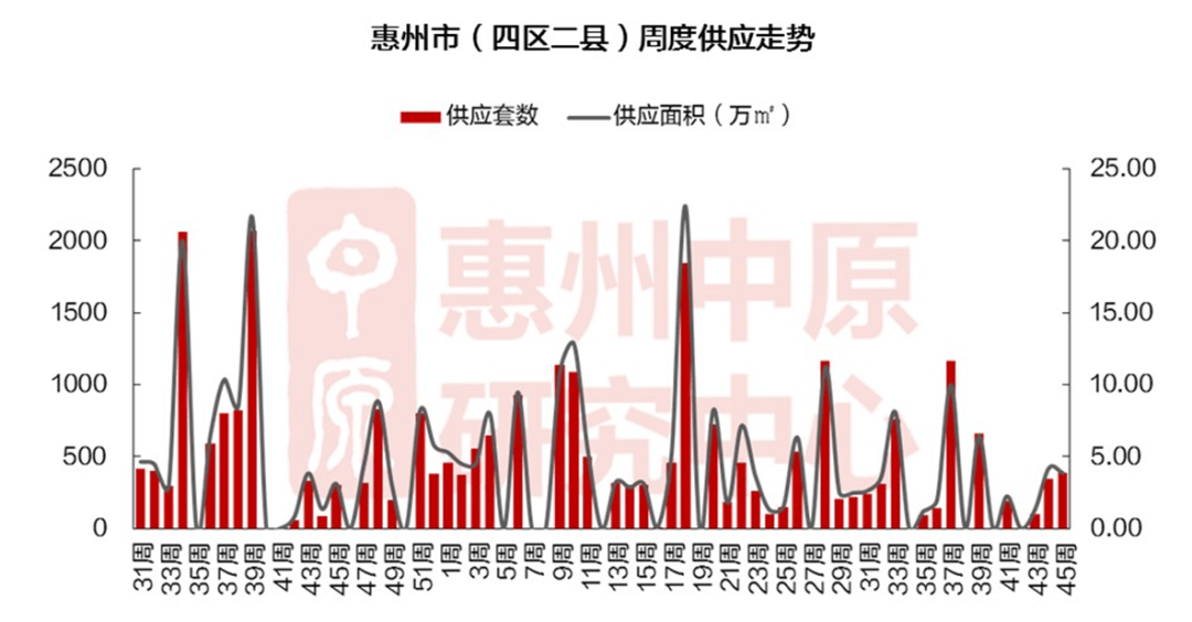 债市提前抢跑、央企加杠杆、特朗普关税第一招 | 债圈大家说（周刊）