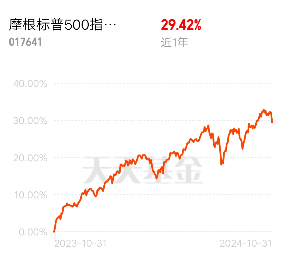 隔夜外盘：道指、标普500指数刷新历史高位 热门中概股多数上涨