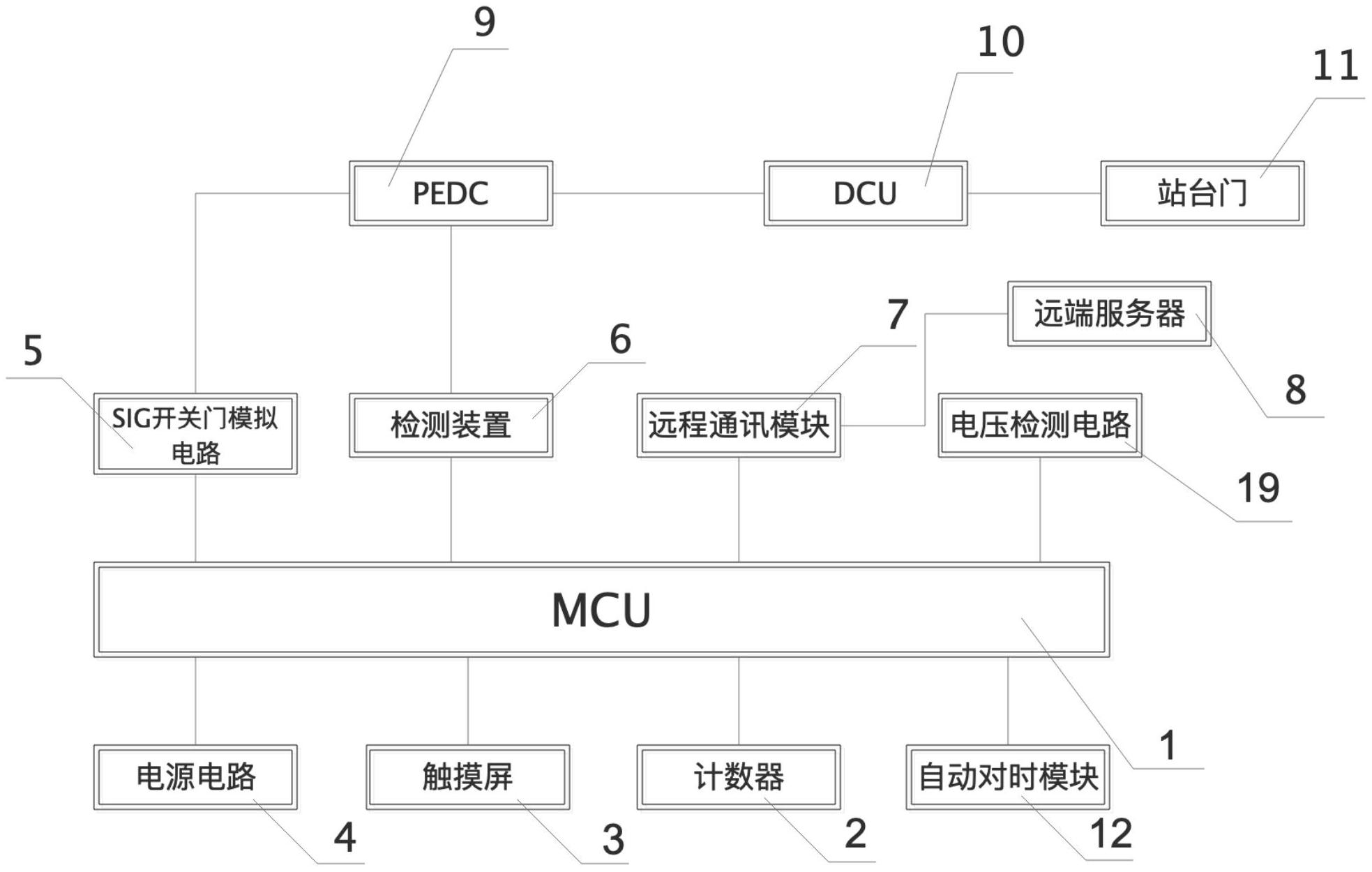 高德红外获得实用新型专利授权：“一种激光信号模拟检测设备”