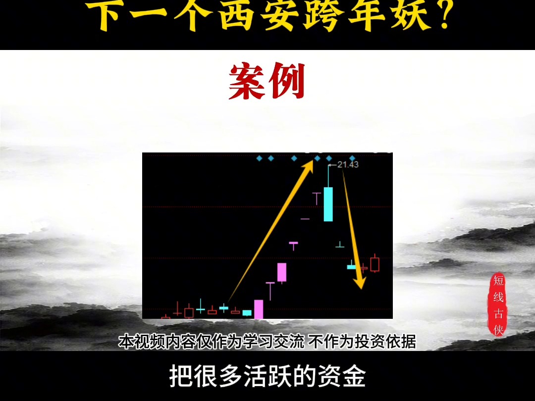 华泰证券：本轮“跨年行情”或具备一定基础，但持续性面临考验