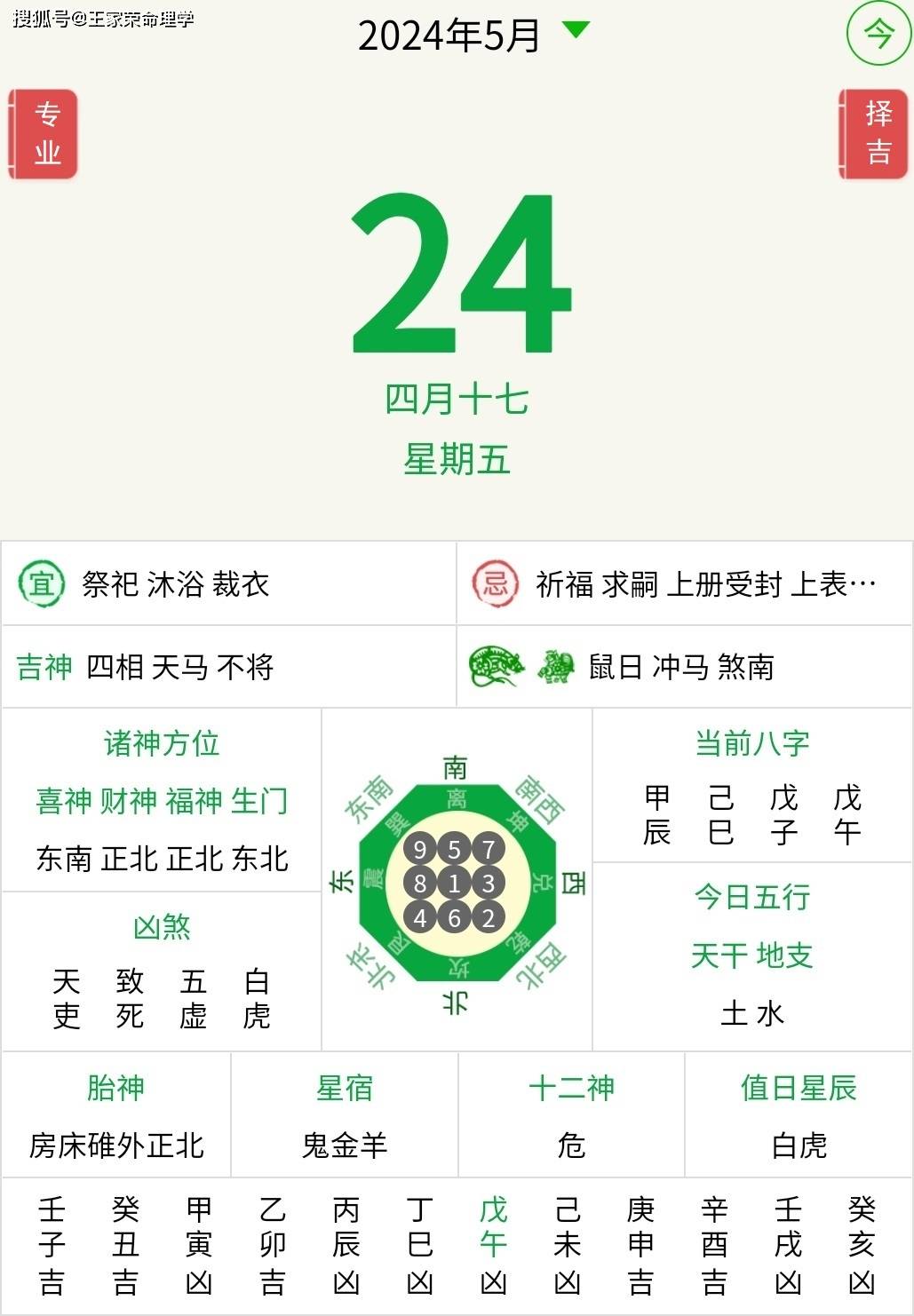 2024年12月2今日对二甲苯最新价格多少钱一吨