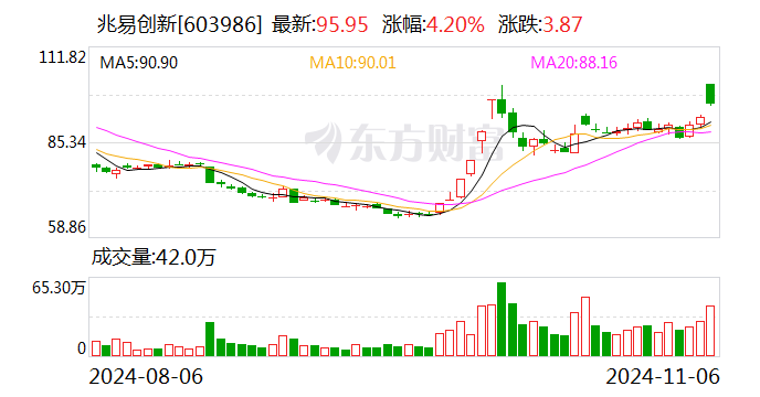 财信证券给予三友医疗增持评级，超声外科手术设备国内获批，产品布局持续丰富