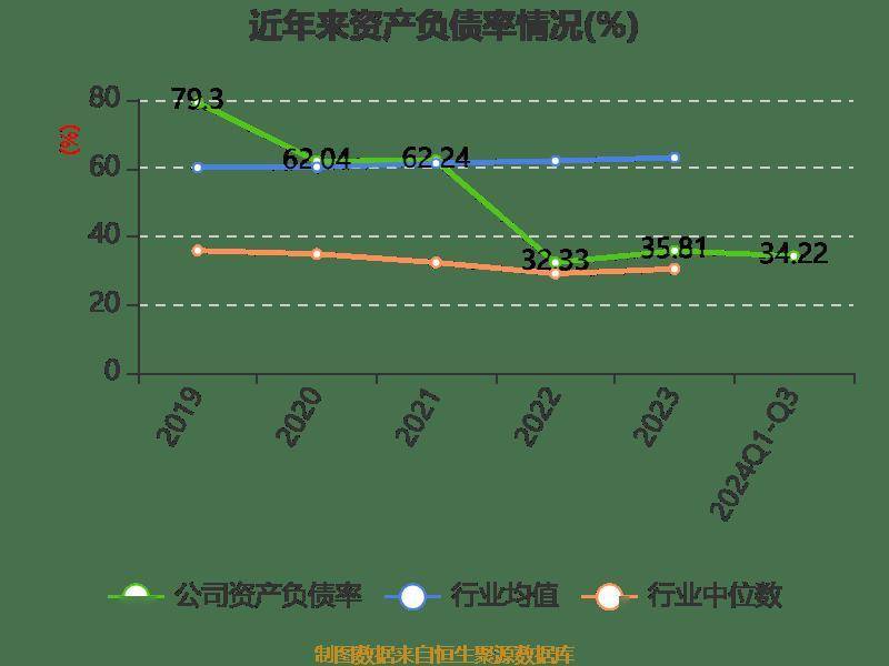 2024年12月2日萤石报价最新价格多少钱