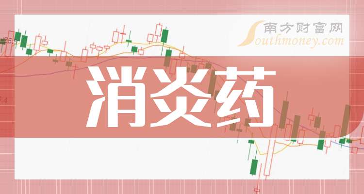 海翔药业：参股公司华益泰康获准在新三板挂牌