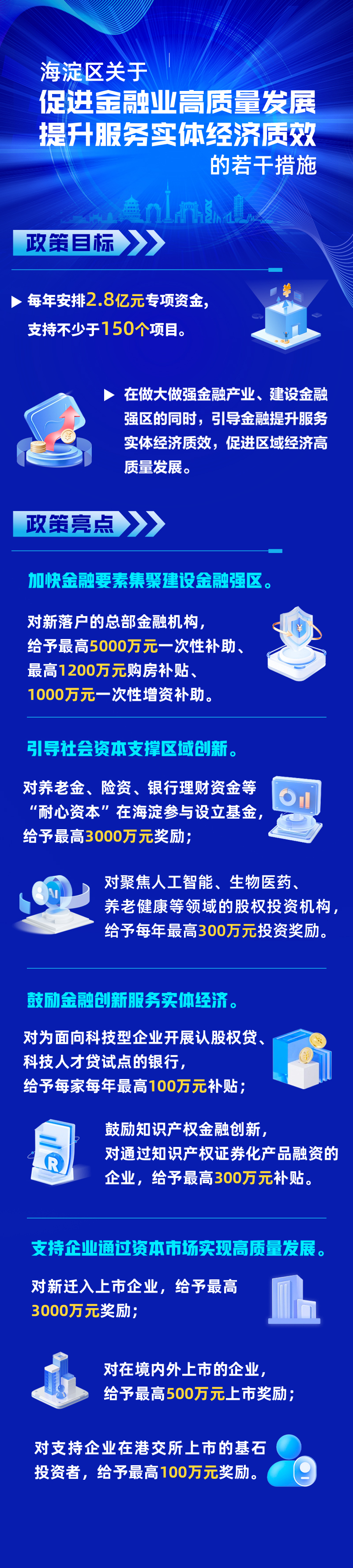 柯桥：金融支持经济高质量发展若干政策将出台 鼓励上市公司运用并购重组等加强市值管理