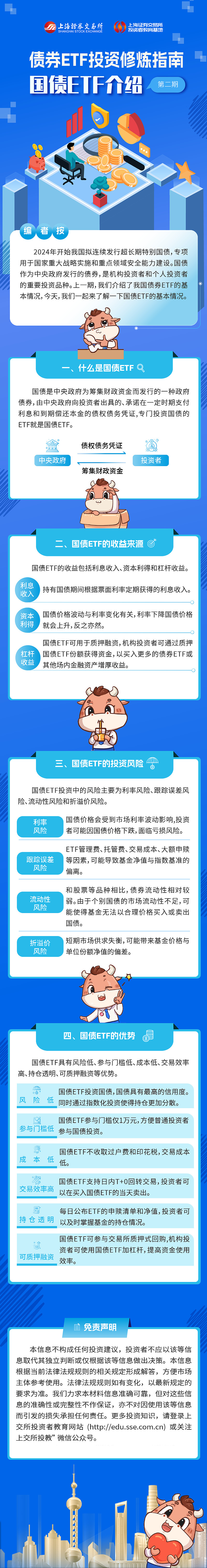 超1500亿元 债券ETF规模创历史新高
