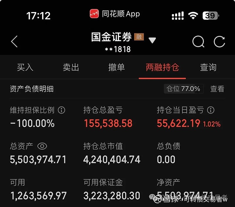 今日沪指涨1.02% 商贸零售行业涨幅最大