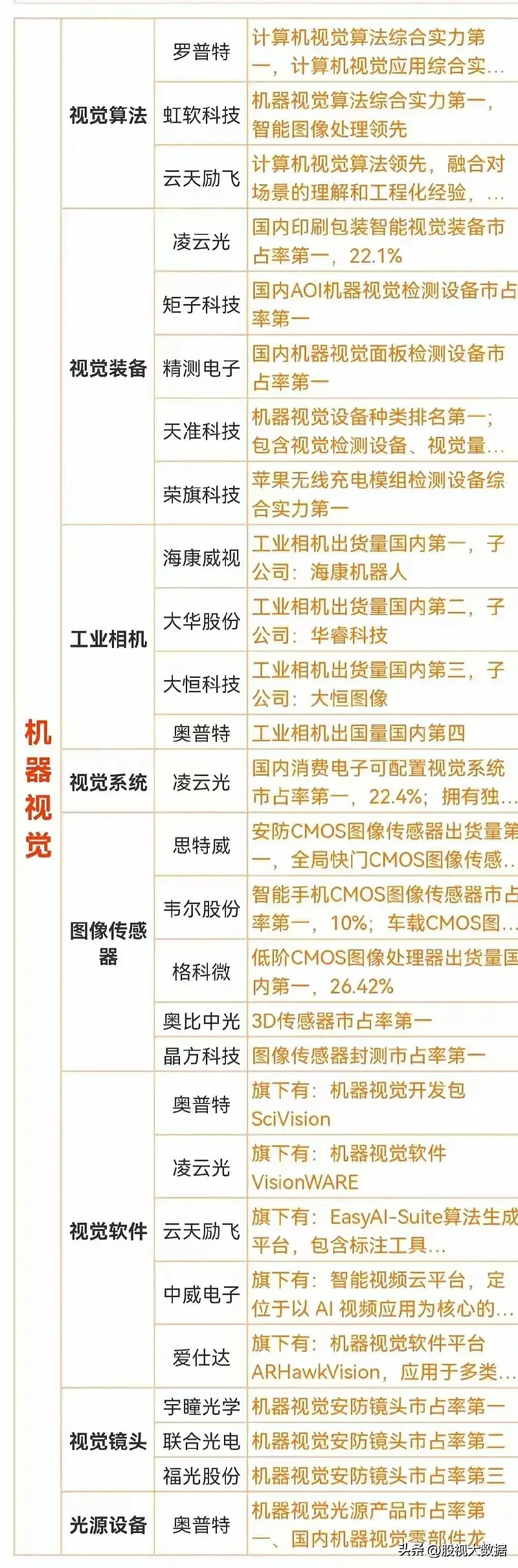 雷赛智能拟不低于5亿元投建新基地 打造人形机器人产业发展新引擎