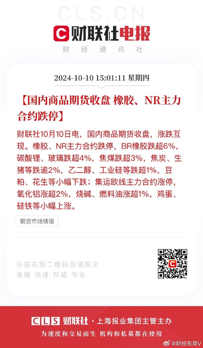 12月3日橡胶期货持仓龙虎榜分析：主力处于净空头状态