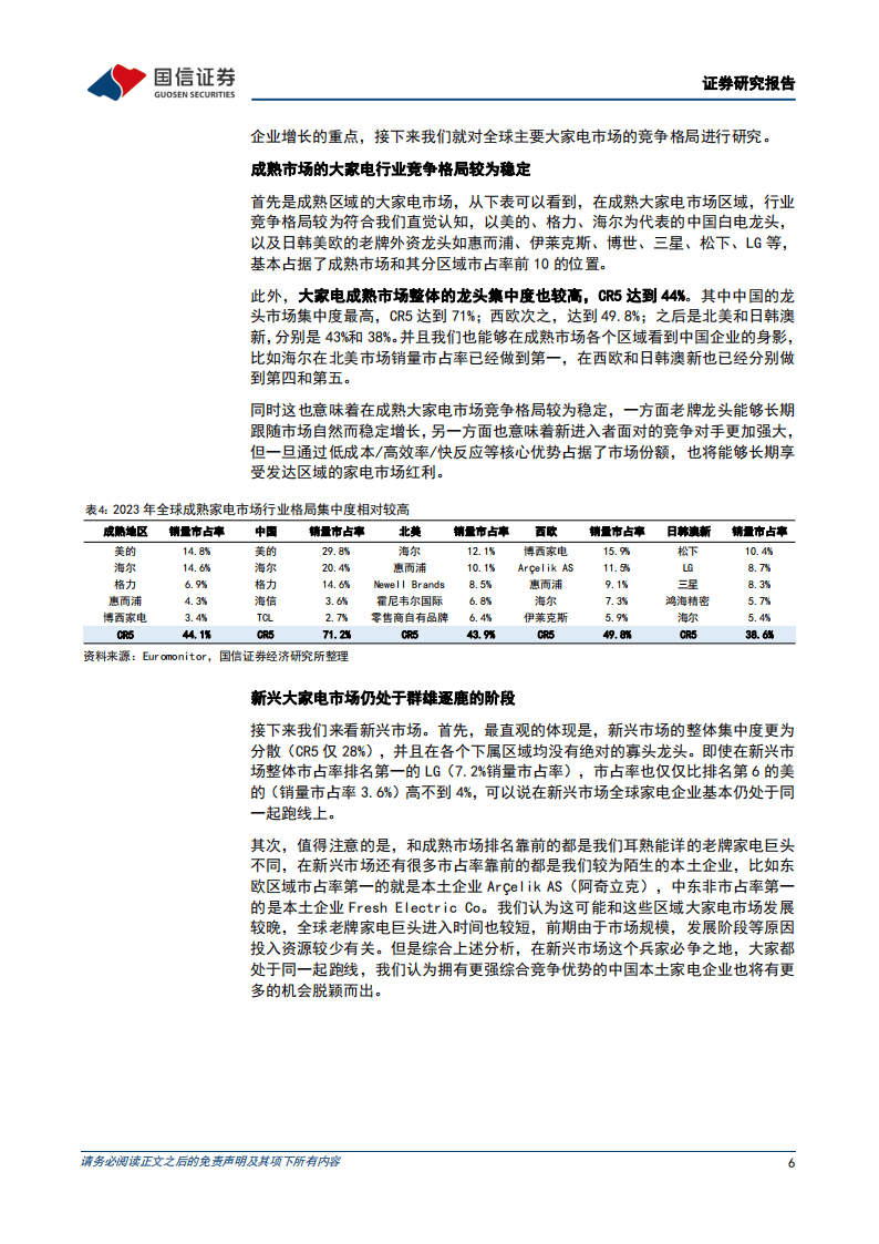 海尔的出海密码