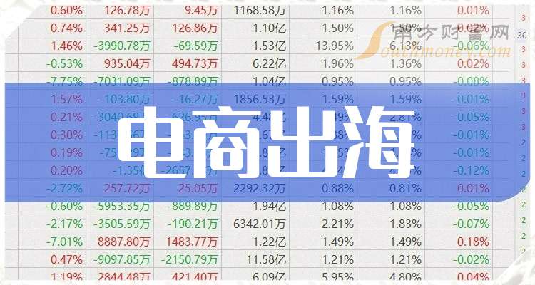 广博股份录得13天11板