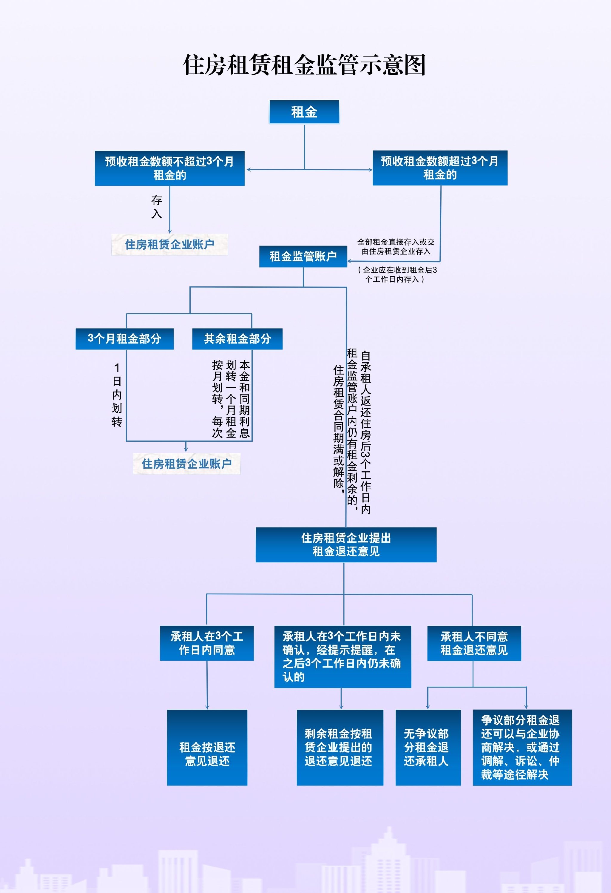 券商等非银机构加速入局 柜台债托管余额仅千余亿 发展潜力较大