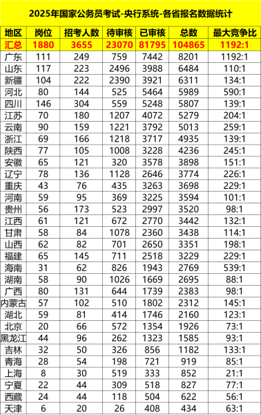 CIB银行预测：2025年匈牙利经济增速或将超过3%