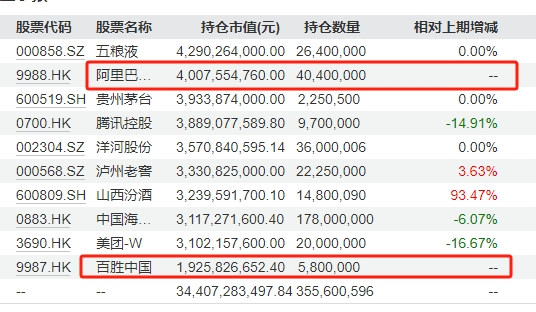 创业板融资余额增加20.69亿元，38股获融资客大手笔加仓