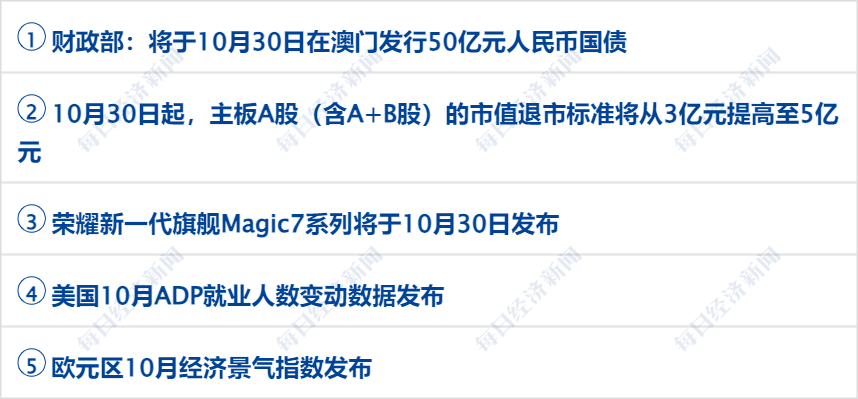 纳指、苹果再创新高；谨慎采购美国芯片！四大协会发声；商务部：这些物项禁止对美出口；豪士面包老板公开道歉；韩总统宣布解除紧急戒严令