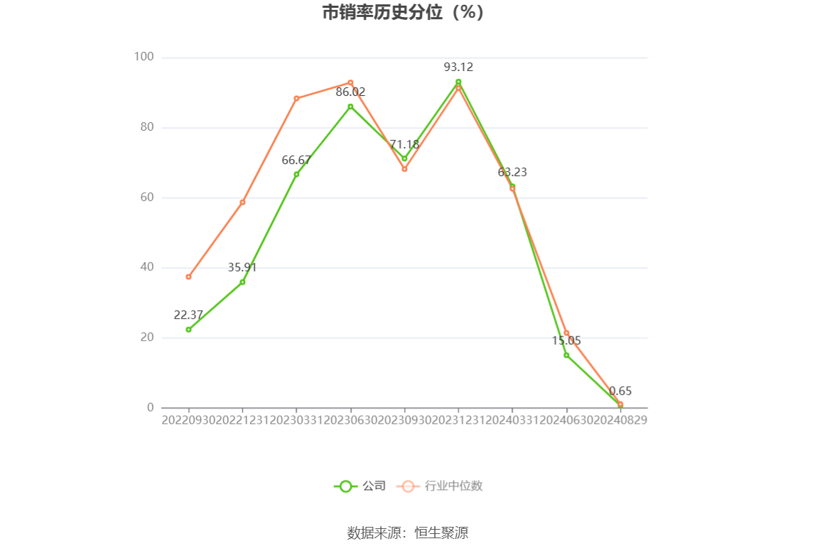 凡拓数创龙虎榜：营业部净买入7992.08万元