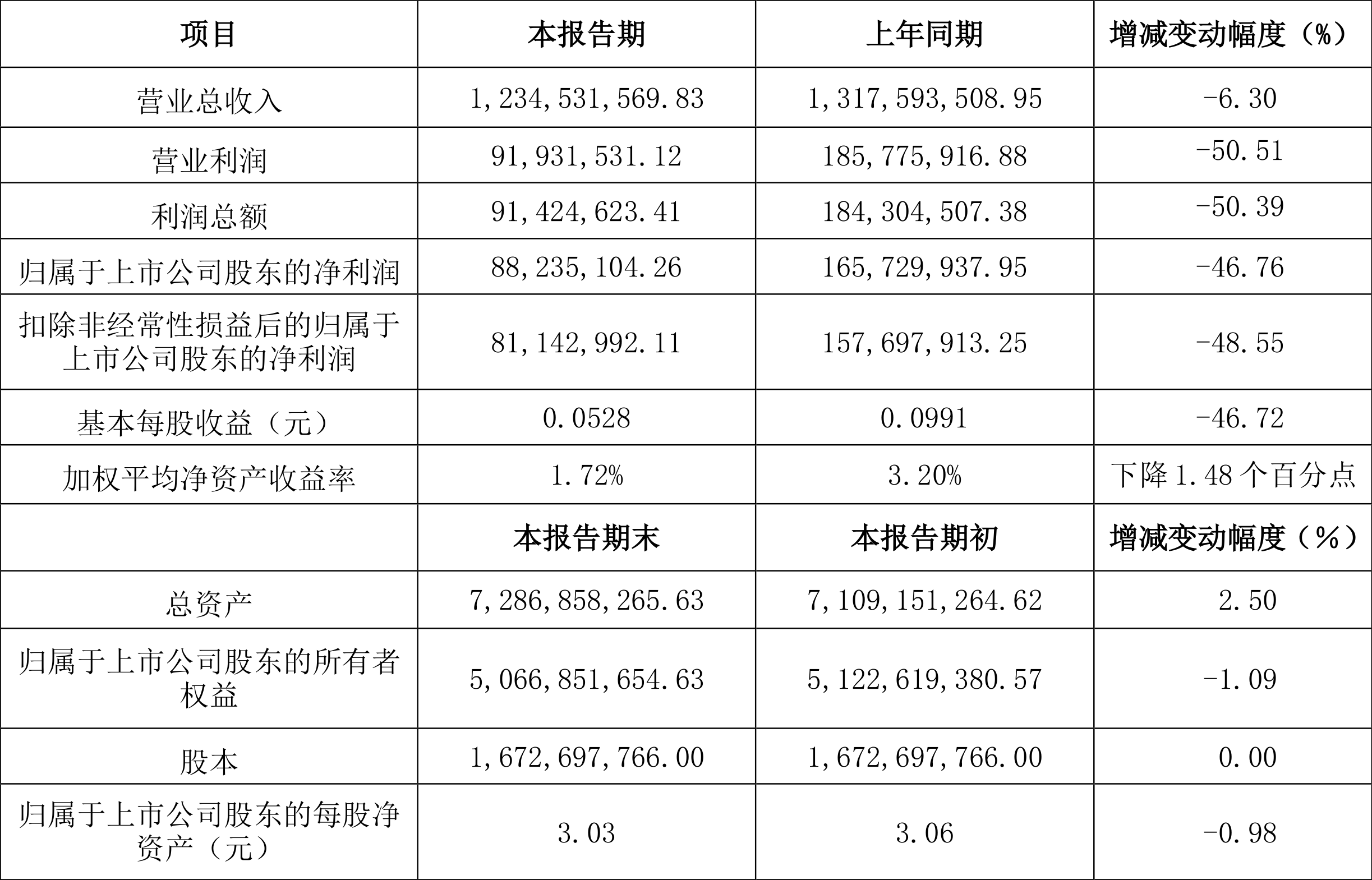 2024年12月4日最新沧州螺纹钢价格行情走势查询