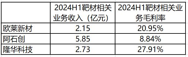 大众口腔提交港交所IPO申请 计划通过并购增加市场份额