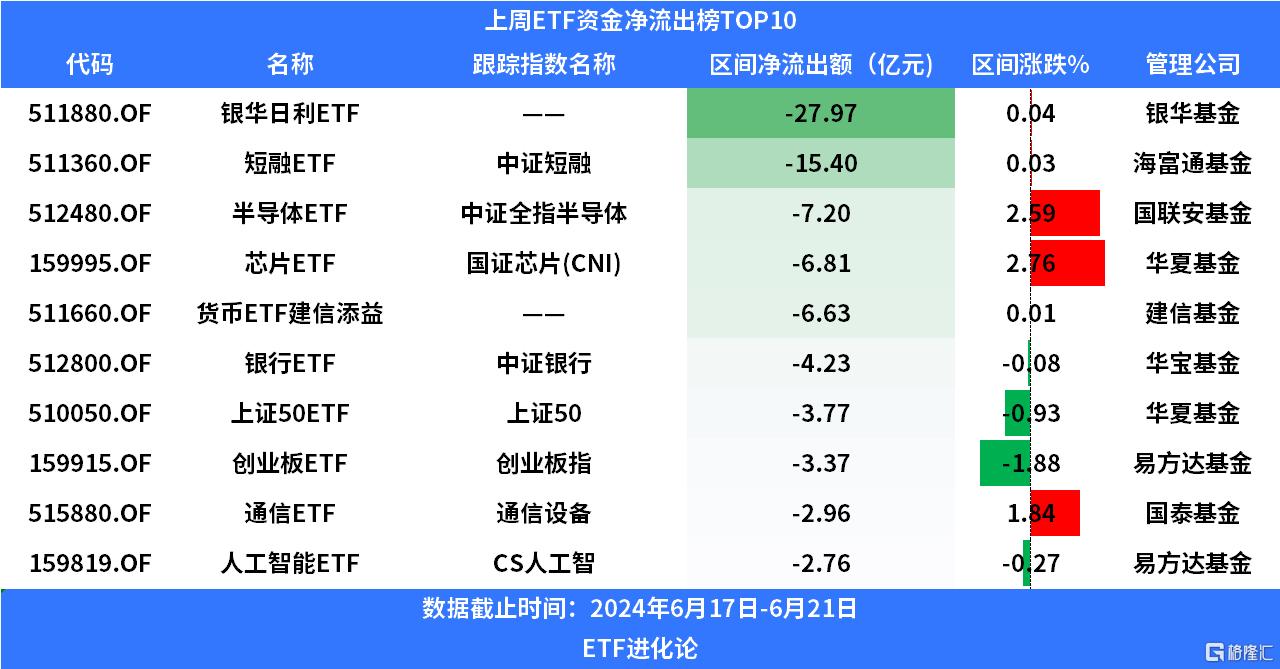 钢铁行业资金流入榜：马钢股份等5股净流入资金超3000万元