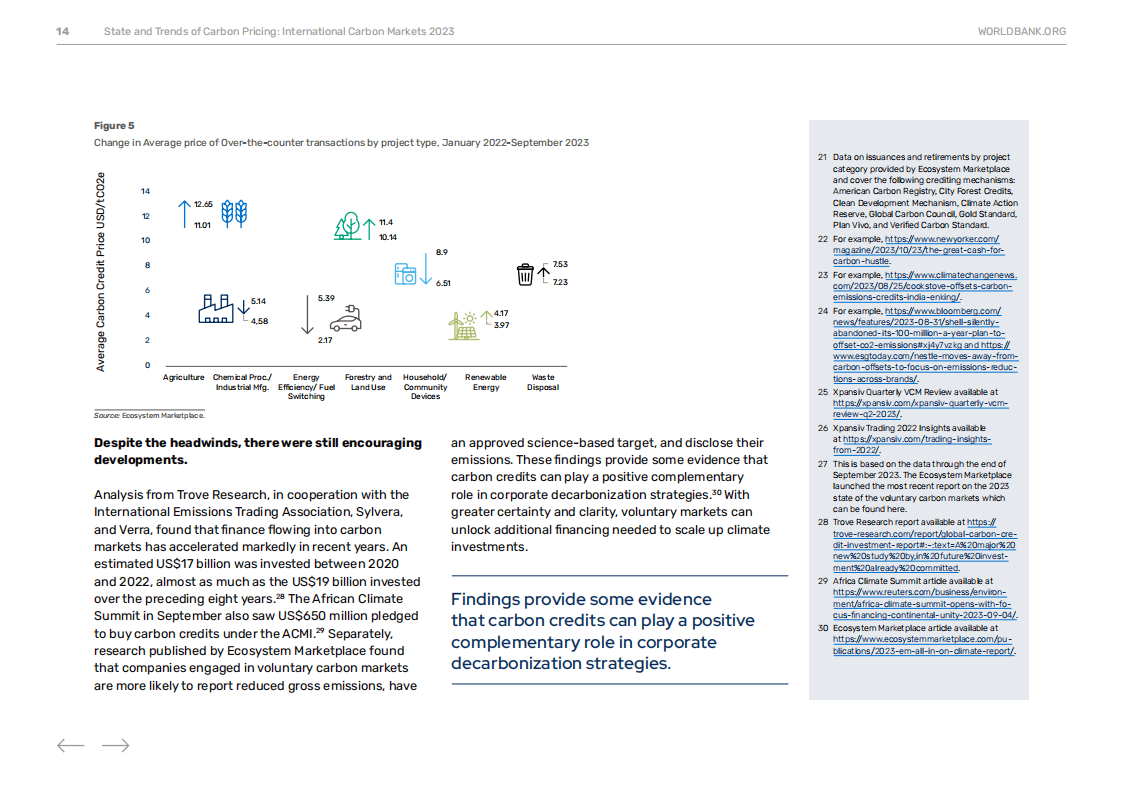 世界银行：越南发展电动汽车的五个支柱