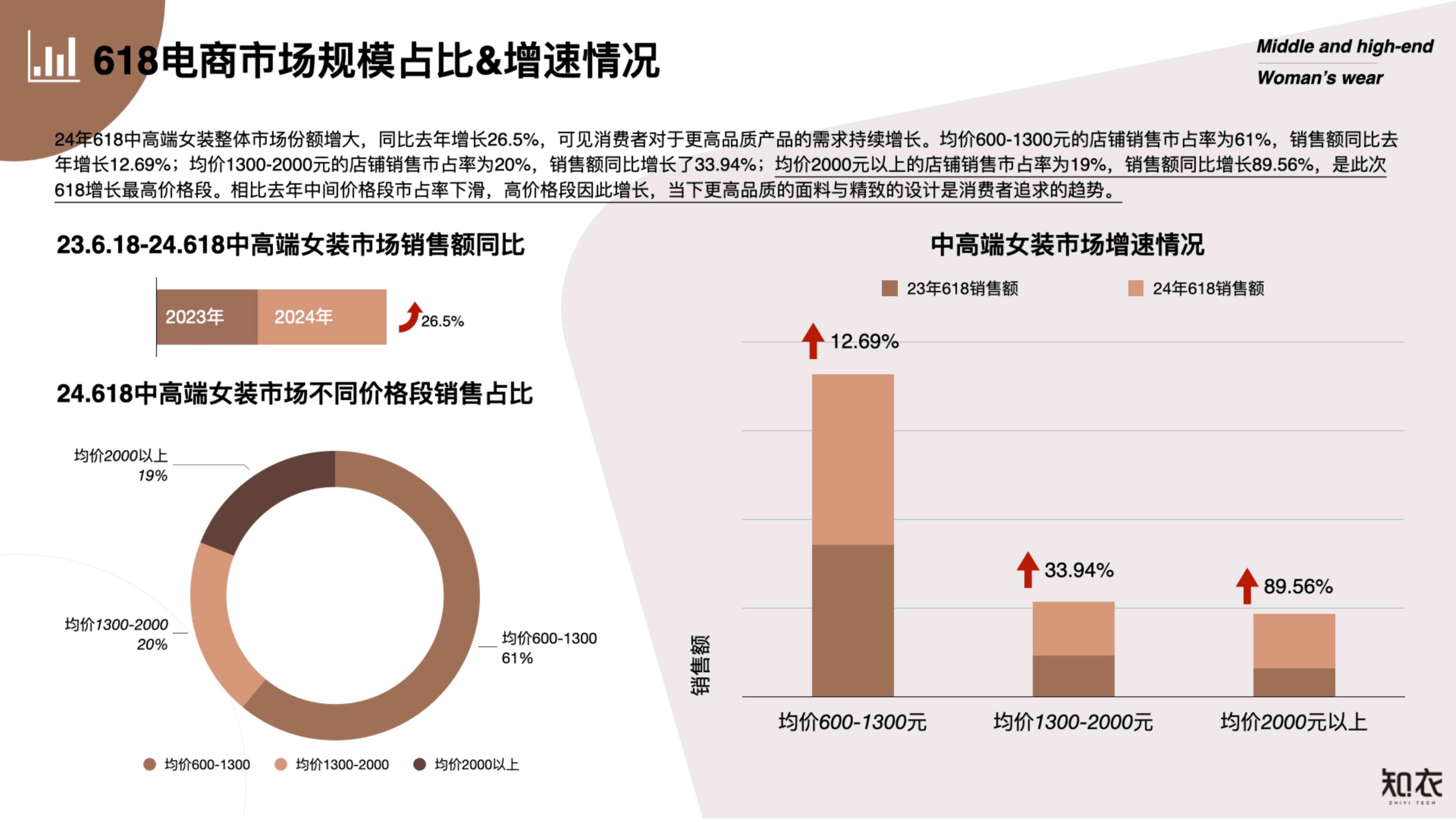 数据复盘 | 机构、北向资金连续买买买，3个交易日大涨56%