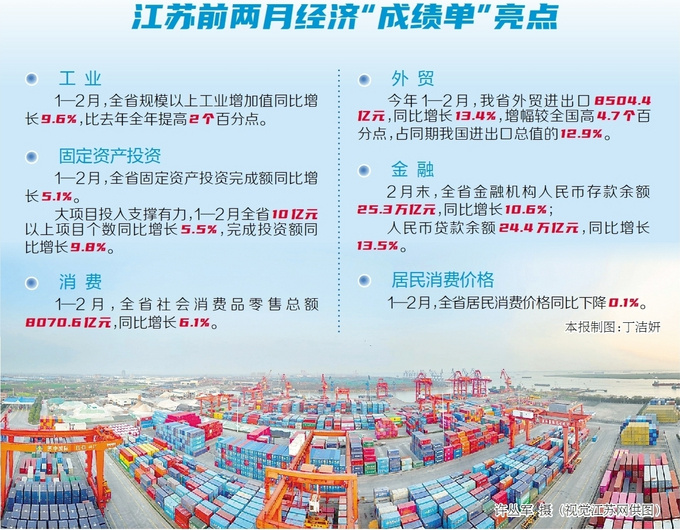 斯洛文尼亚第三季度经济保持增长态势