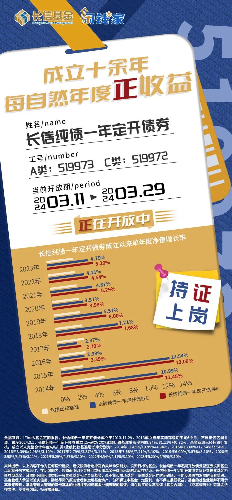 三季度债券市场评级机构共承揽3087只债券产品 环比增长17.56%