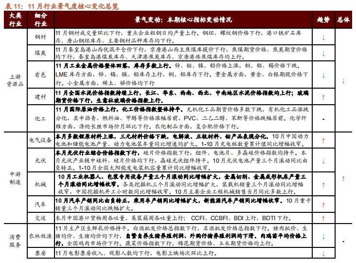 2024年12月5日今日太原螺纹钢价格最新行情消息