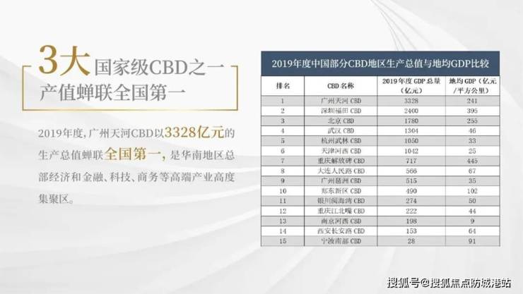 2024年12月5日今日N,N-二甲基苯胺最新价格查询