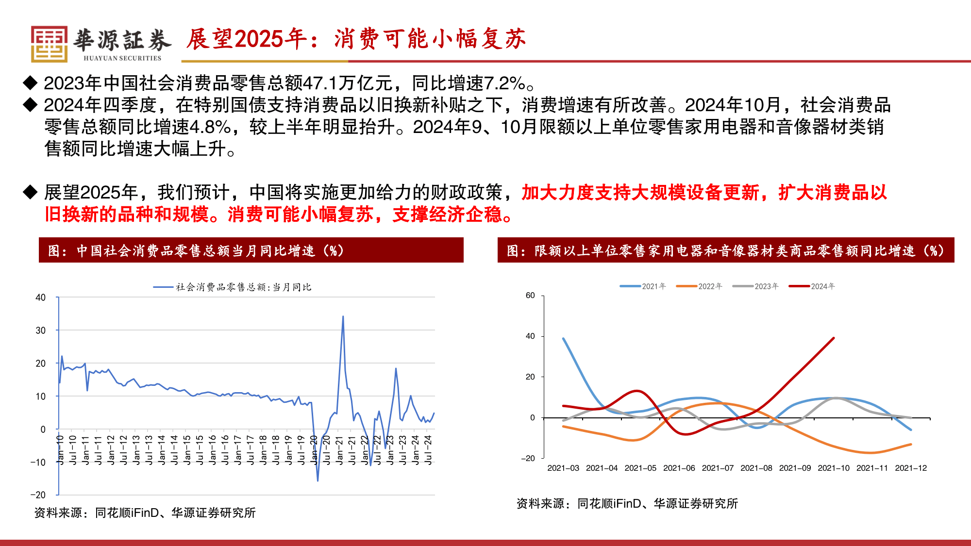 债券基金业绩大幅回暖 基金经理认为2025年债市尤可期待