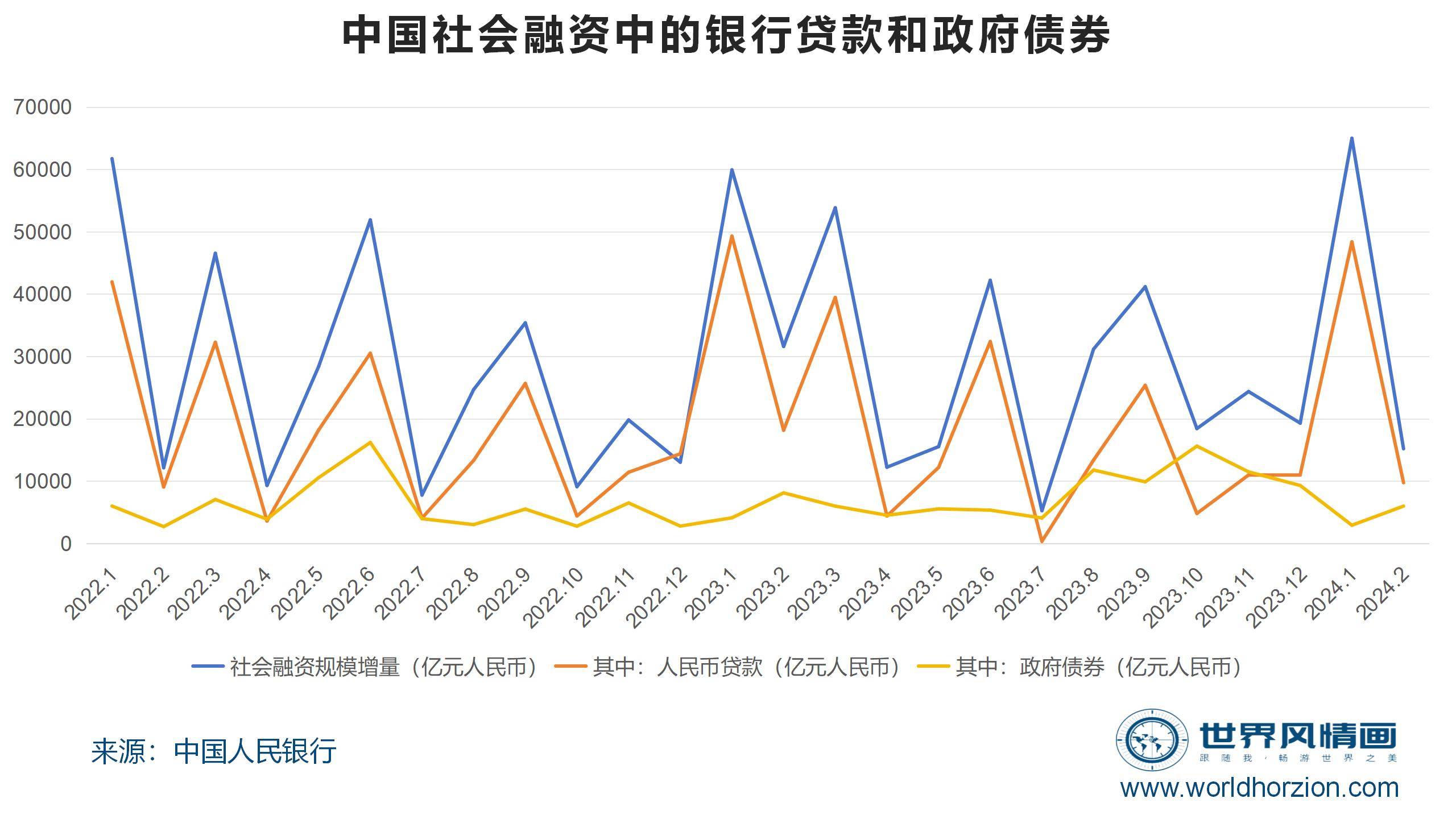 深圳前三季金融业增加值3771.75亿元