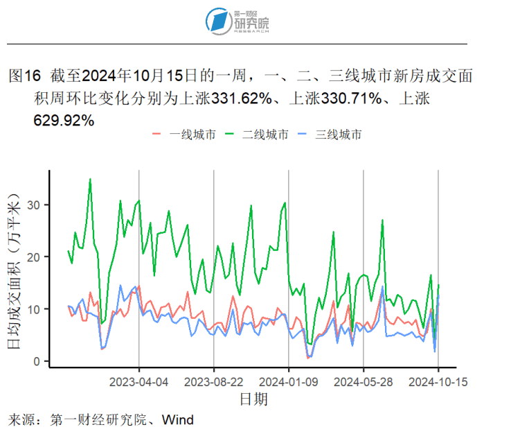 英国10年期国债收益率涨3.3个基点