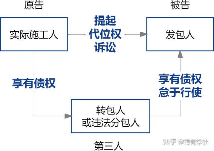 【企业动态】维业股份新增1件判决结果，涉及建设工程施工合同纠纷