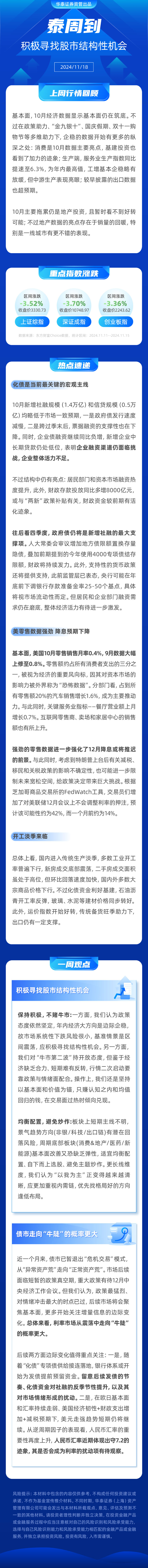股指红盘报收 多空博弈中把握结构性机会