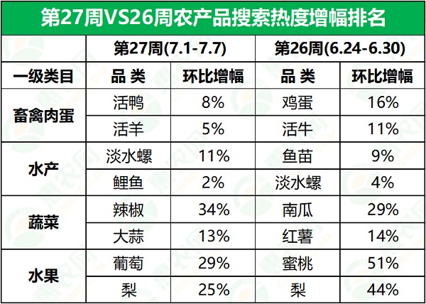 （2024年12月6日）今日尿素期货最新价格行情查询