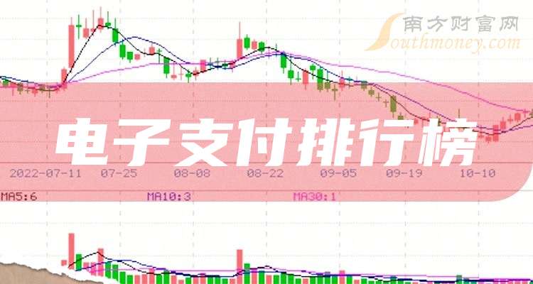 焦点科技涨9.17%，股价创历史新高