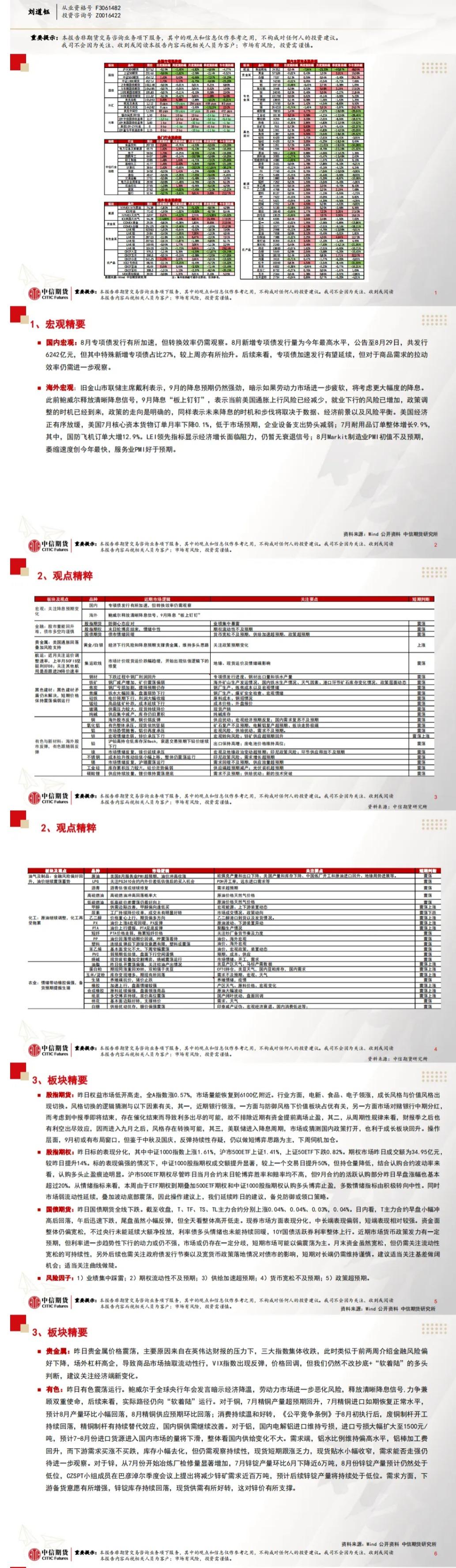 12月6日塑料期货持仓龙虎榜分析：中信期货减仓7111手多单