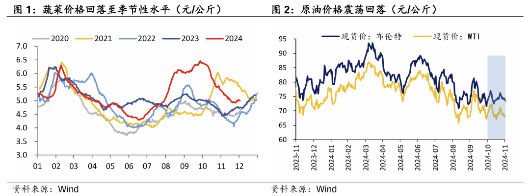 2024年12月6日今日顺丁橡胶价格最新行情消息