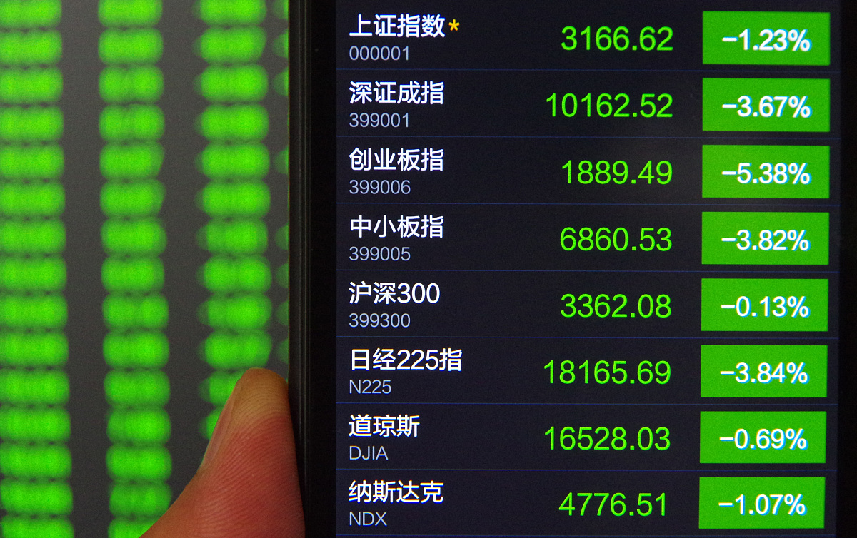 今日沪指涨1.23% 传媒行业涨幅最大