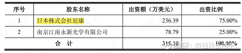 中诚信岳志岗：信用债市场今年以来进一步扩容，净融资显著回暖
