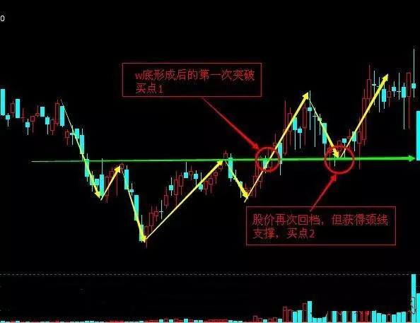柯力传感股价创新高，融资客抢先加仓