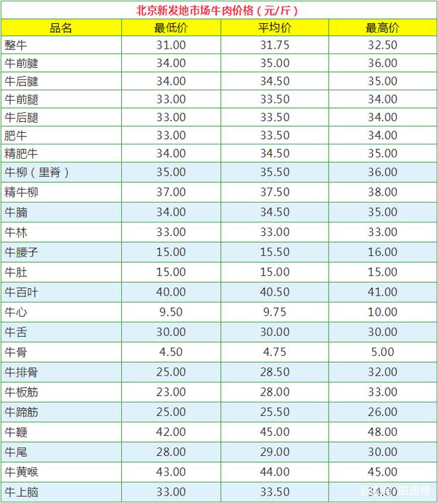 2024年12月7日氟苯价格行情今日报价查询