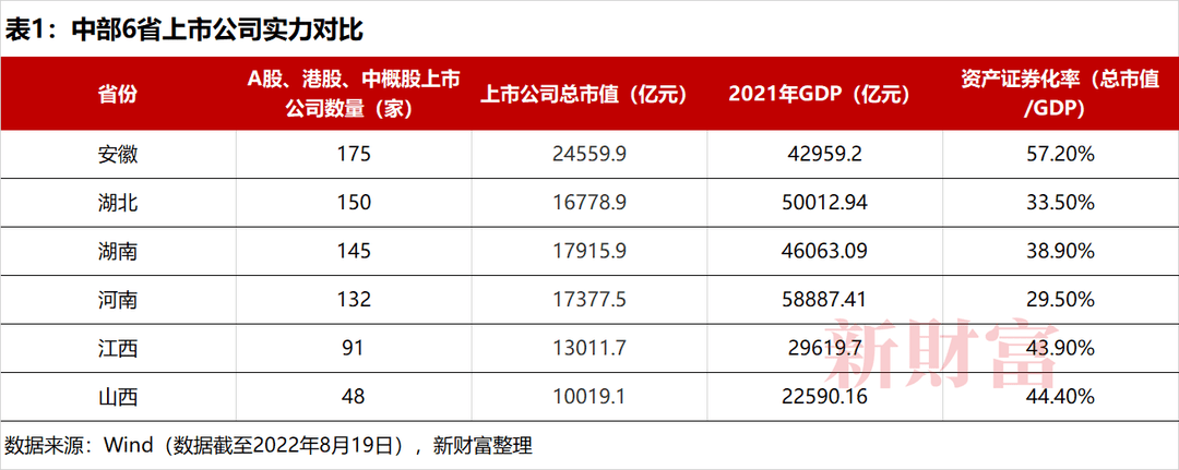 175只A股筹码大换手（12月6日）
