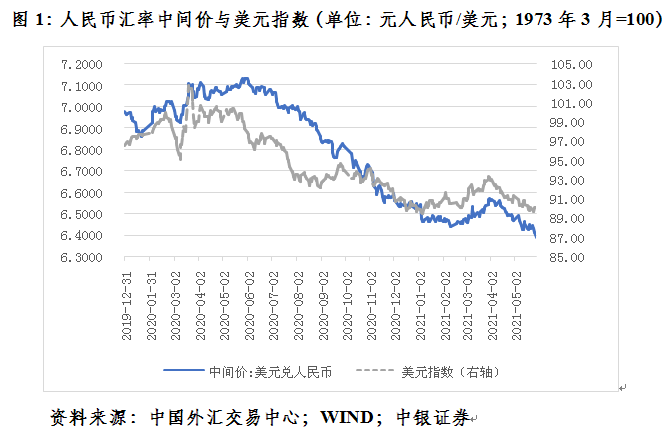 中银证券全球首席经济学家管涛：关注美联储降息对中国股债汇的影响