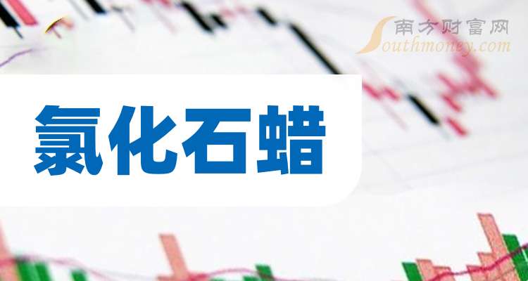 2024年12月7日今日氯化石蜡52最新价格查询