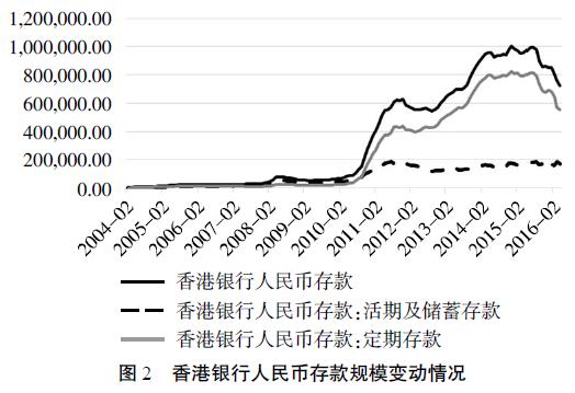 最新调查显示全球企业使用人民币交易意愿增强 专家建议加快中国企业出海