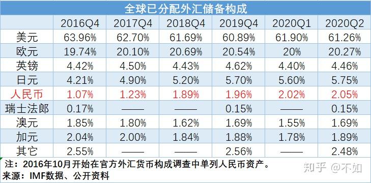 最新调查显示全球企业使用人民币交易意愿增强 专家建议加快中国企业出海