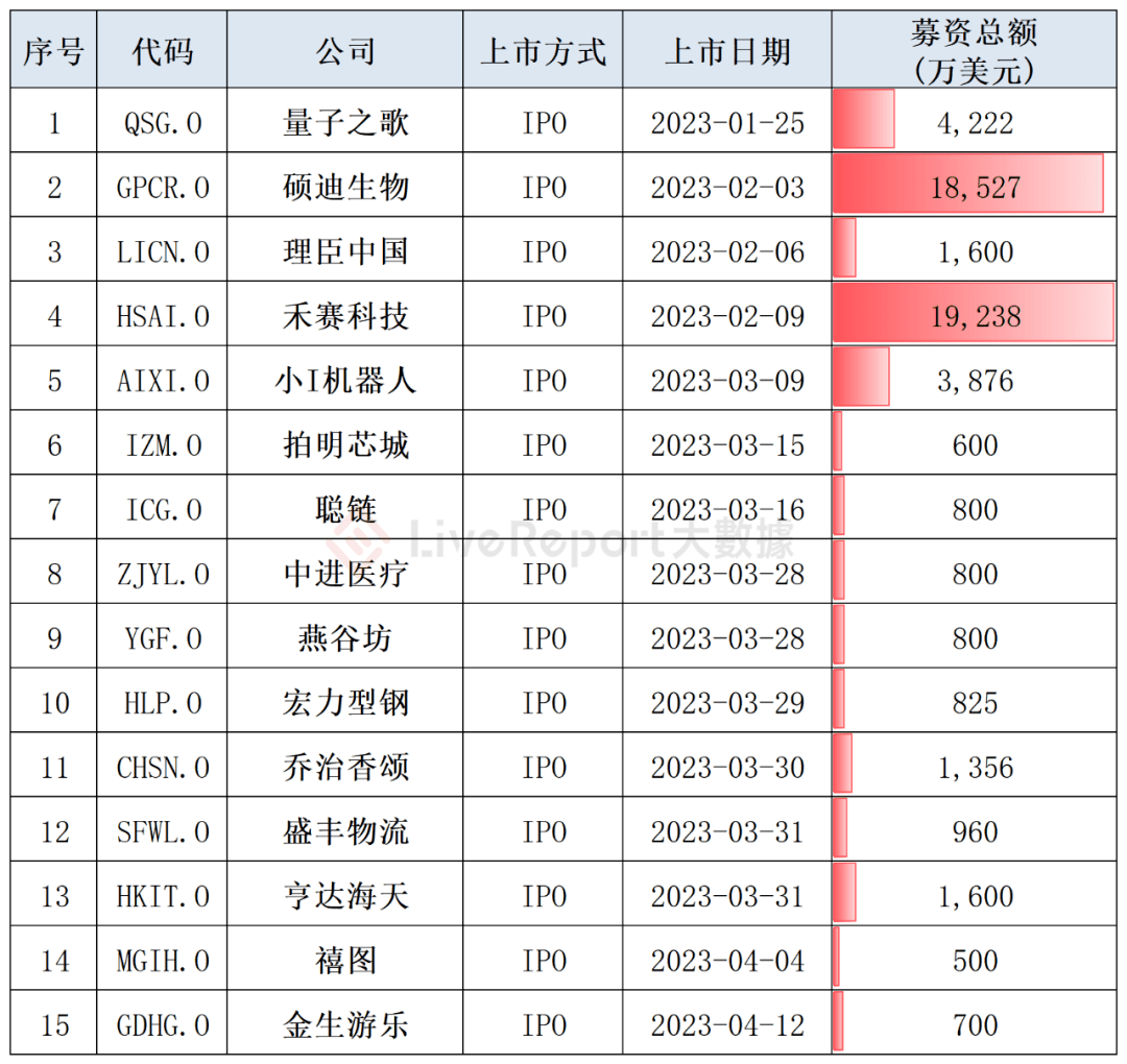 PEEK材料概念下跌1.85%，主力资金净流出15股